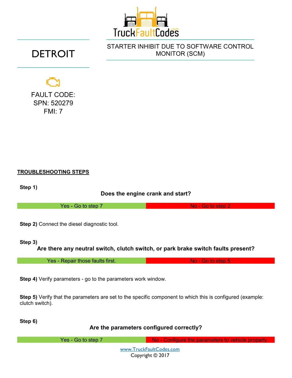 SPN 520279 FMI 7 fault code — Detroit DD Series starter inhibit - preview page 1 of 2
