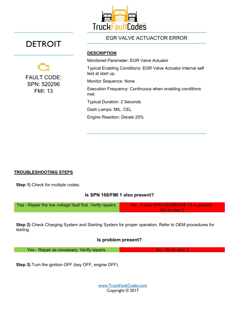 SPN 520296 FMI 13 fault code — Detroit DD Series EGR actuator PDF - preview page 1 of 3