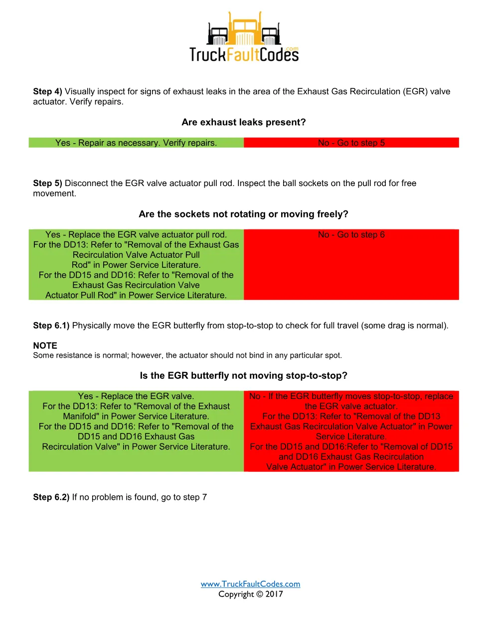SPN 520296 FMI 13 fault code — Detroit DD Series EGR actuator PDF - preview page 2 of 3