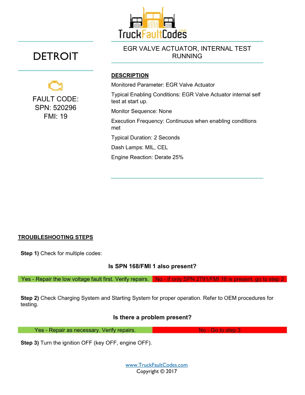 SPN 520296 FMI 19 fault code — Detroit DD Series EGR actuator PDF - preview page 1 of 2