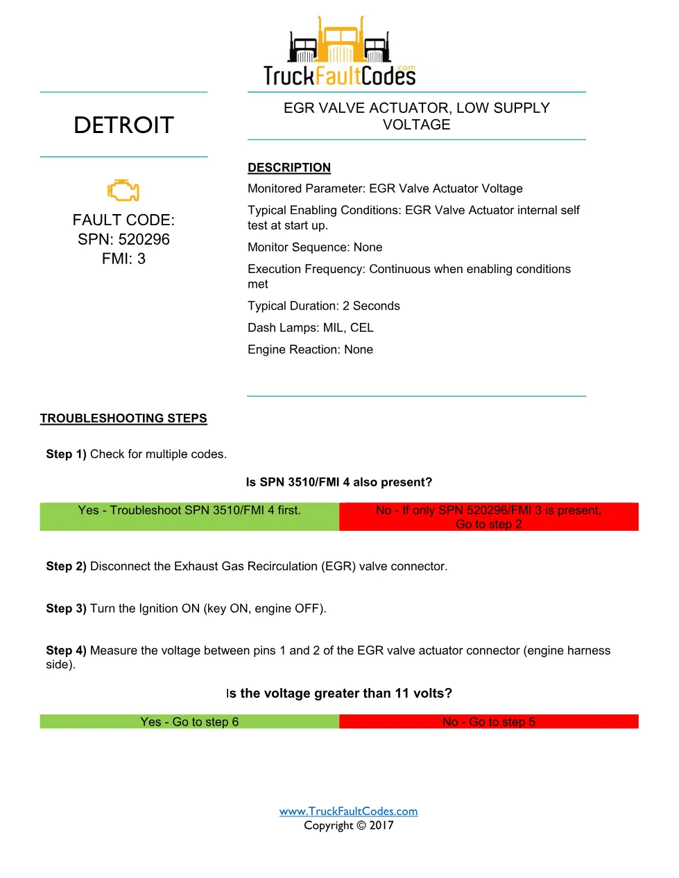 SPN 520296 FMI 3 fault code — Detroit DD Series EGR actuator PDF - preview page 1 of 2