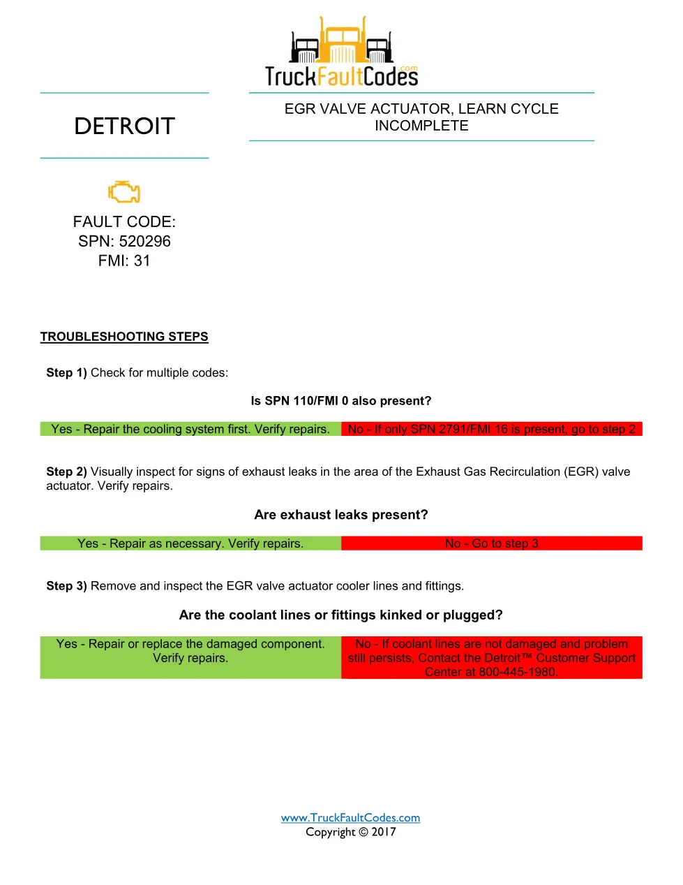 SPN 520296 FMI 31 fault code — Detroit DD Series EGR actuator PDF - page 1 is available after signing in
