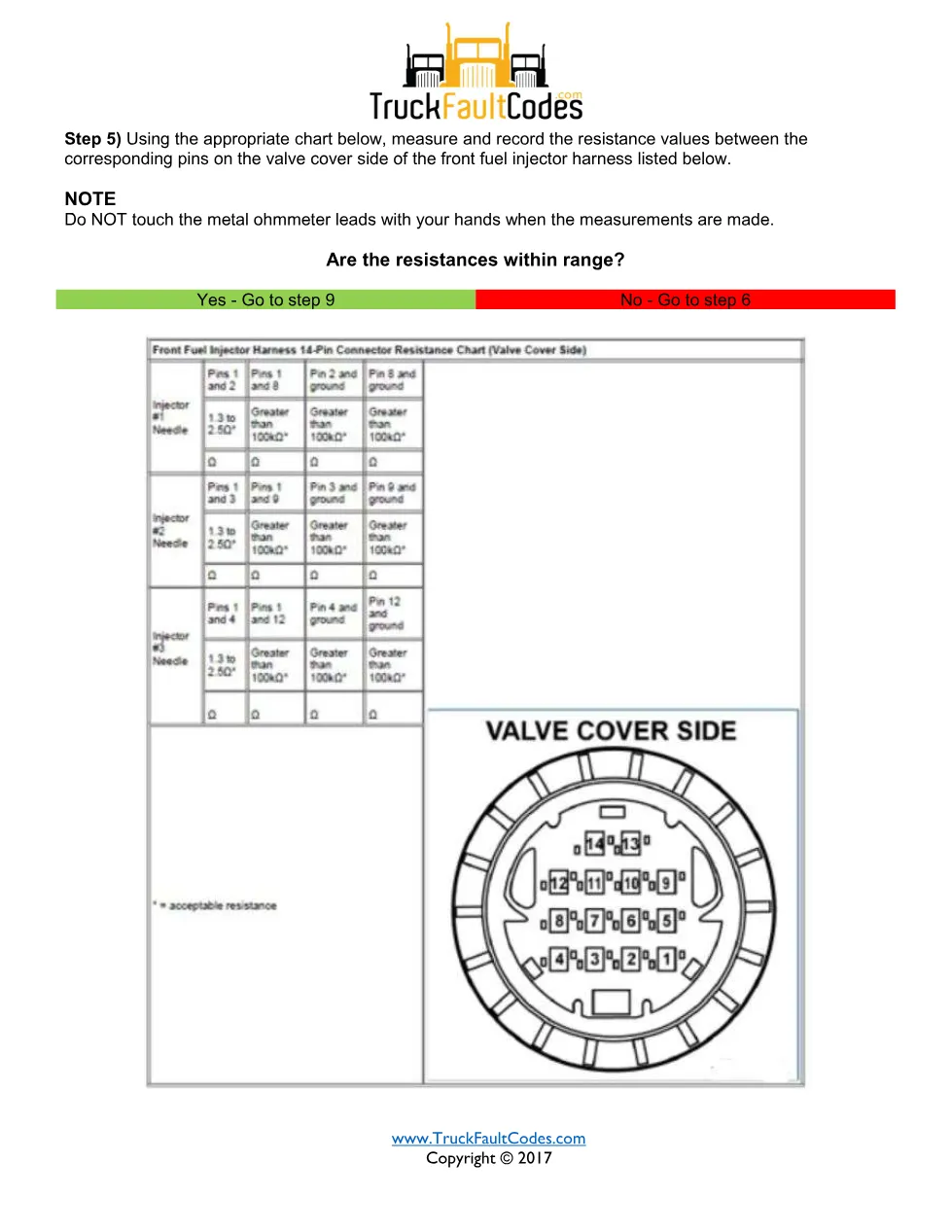 SPN 520305 FMI 3 fault code — Detroit DD Series injector #1 valve - page 3 is available after signing in