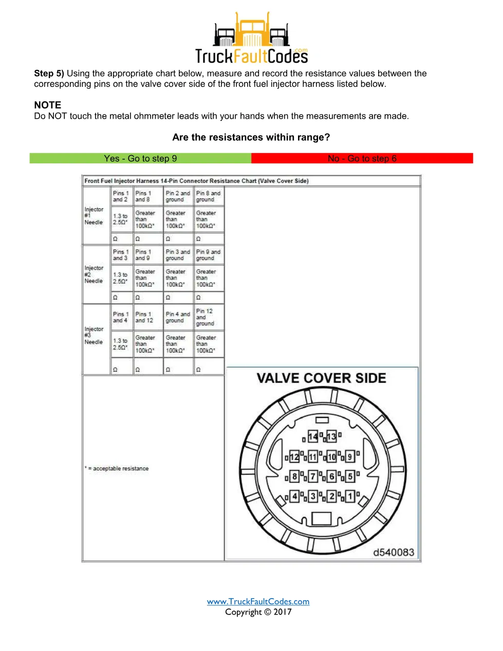 SPN 520305 FMI 4 fault code — Detroit DD Series injector #1 valve - page 3 is available after signing in