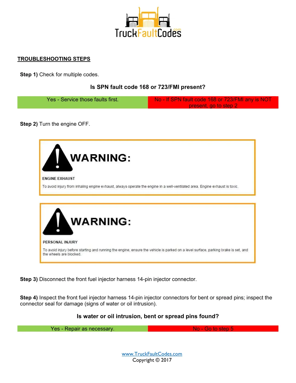 SPN 520306 FMI 3 fault code — Detroit DD Series injector #2 valve - preview page 2 of 6