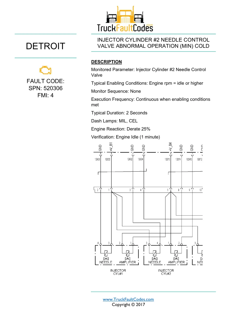 SPN 520306 FMI 4 fault code — Detroit DD Series injector #2 valve - preview page 1 of 6