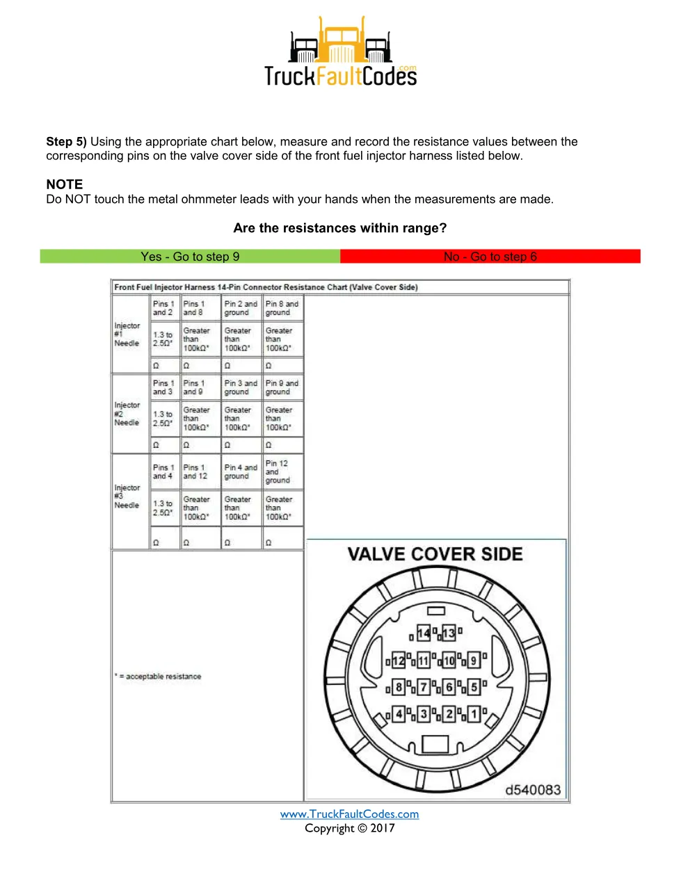 SPN 520306 FMI 4 fault code — Detroit DD Series injector #2 valve - page 3 is available after signing in