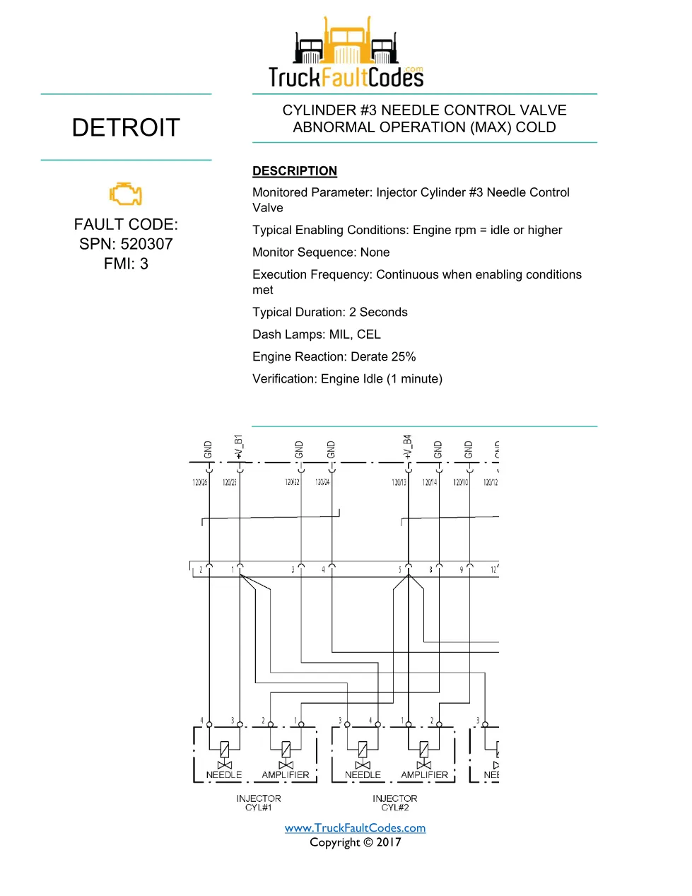 SPN 520307 FMI 3 fault code — Detroit DD Series injector #3 valve - preview page 1 of 6