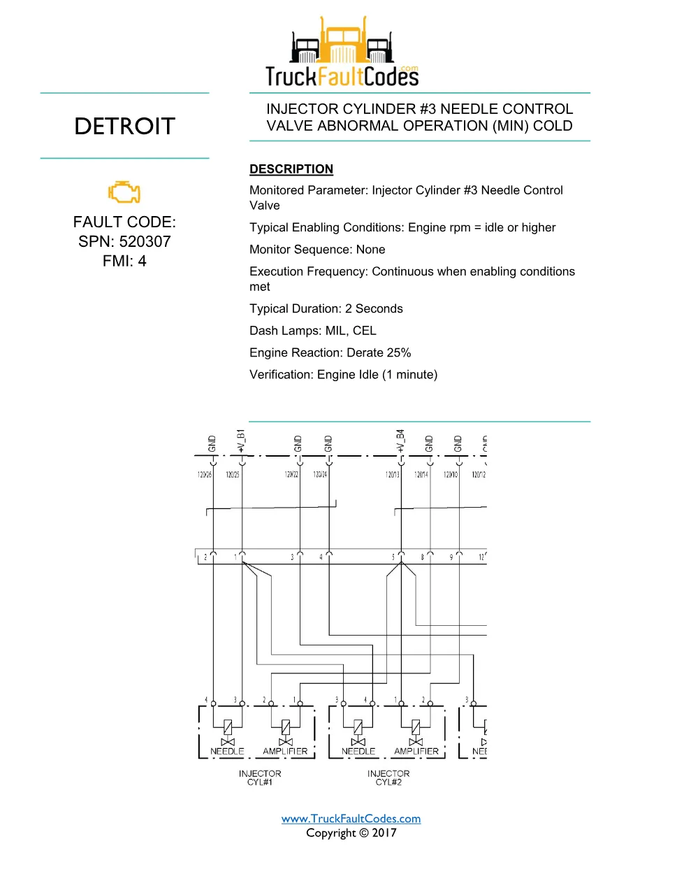 SPN 520307 FMI 4 fault code — Detroit DD Series injector #3 valve - preview page 1 of 6