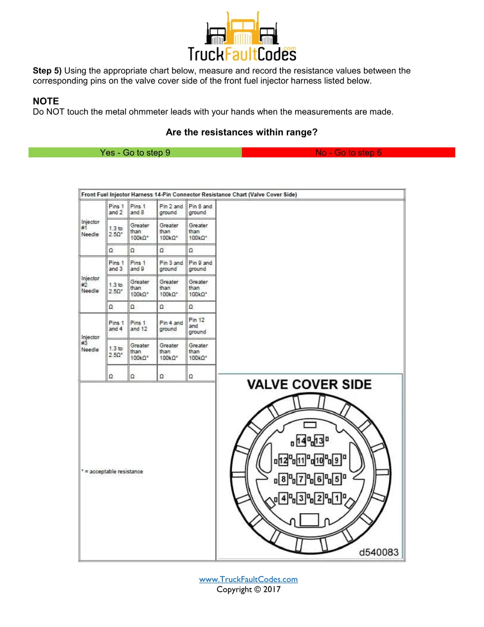 SPN 520307 FMI 4 fault code — Detroit DD Series injector #3 valve - page 3 is available after signing in