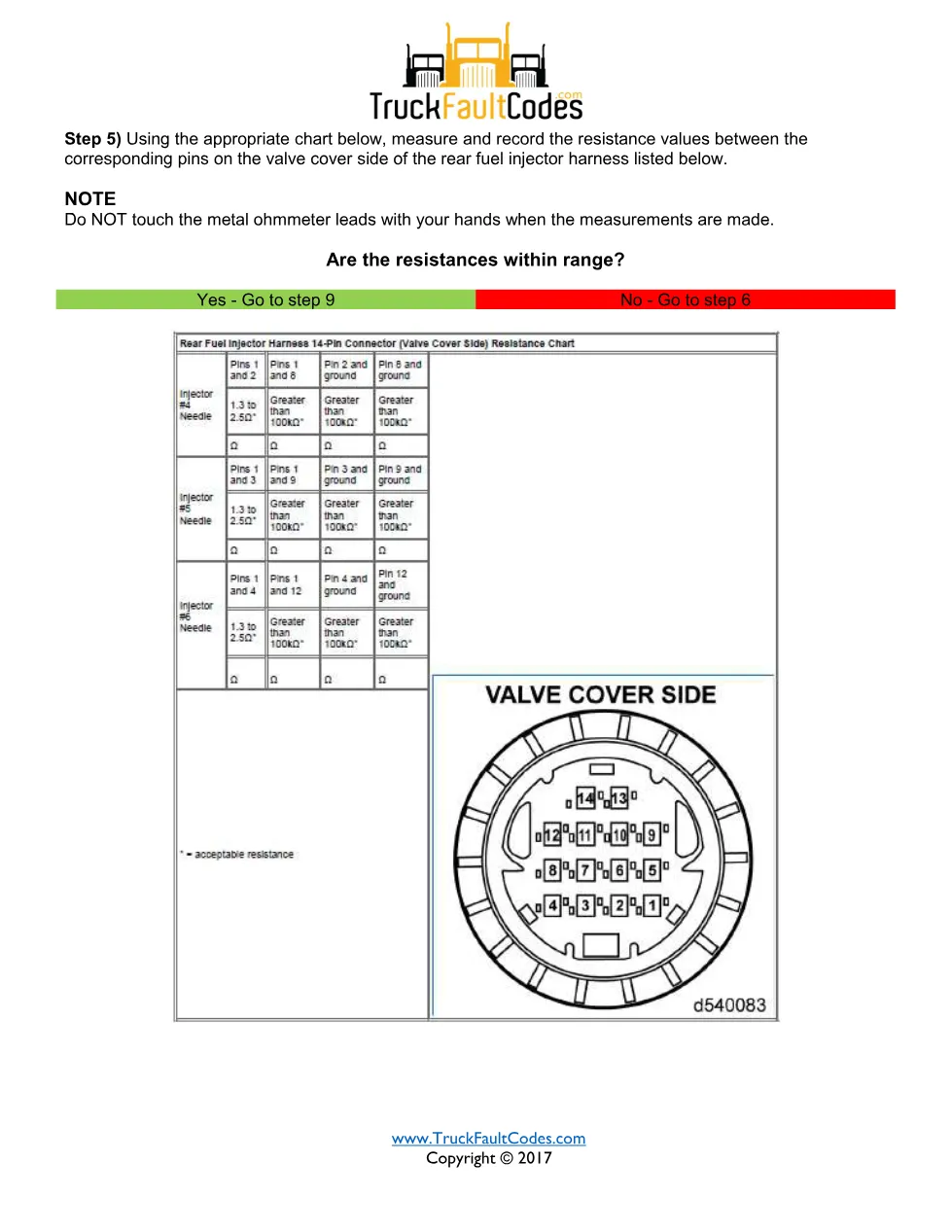 SPN 520308 FMI 3 fault code — Detroit DD Series injector #4 valve - page 3 is available after signing in