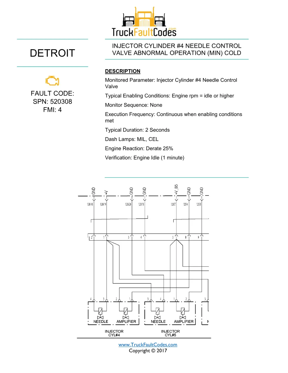 SPN 520308 FMI 4 — Detroit DD Series Cylinder 4 Injector Needle - preview page 1 of 6
