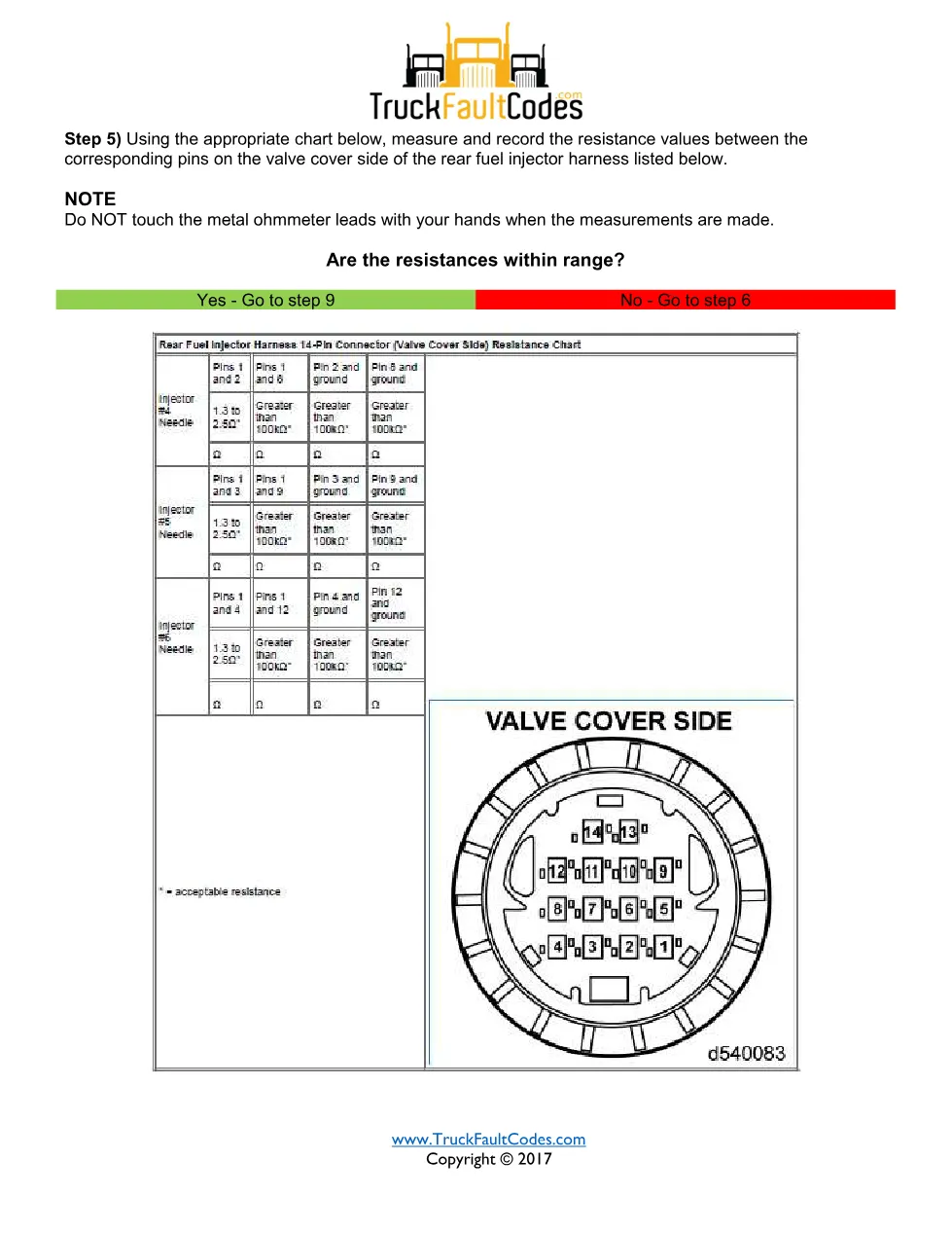SPN 520308 FMI 4 — Detroit DD Series Cylinder 4 Injector Needle - page 3 is available after signing in