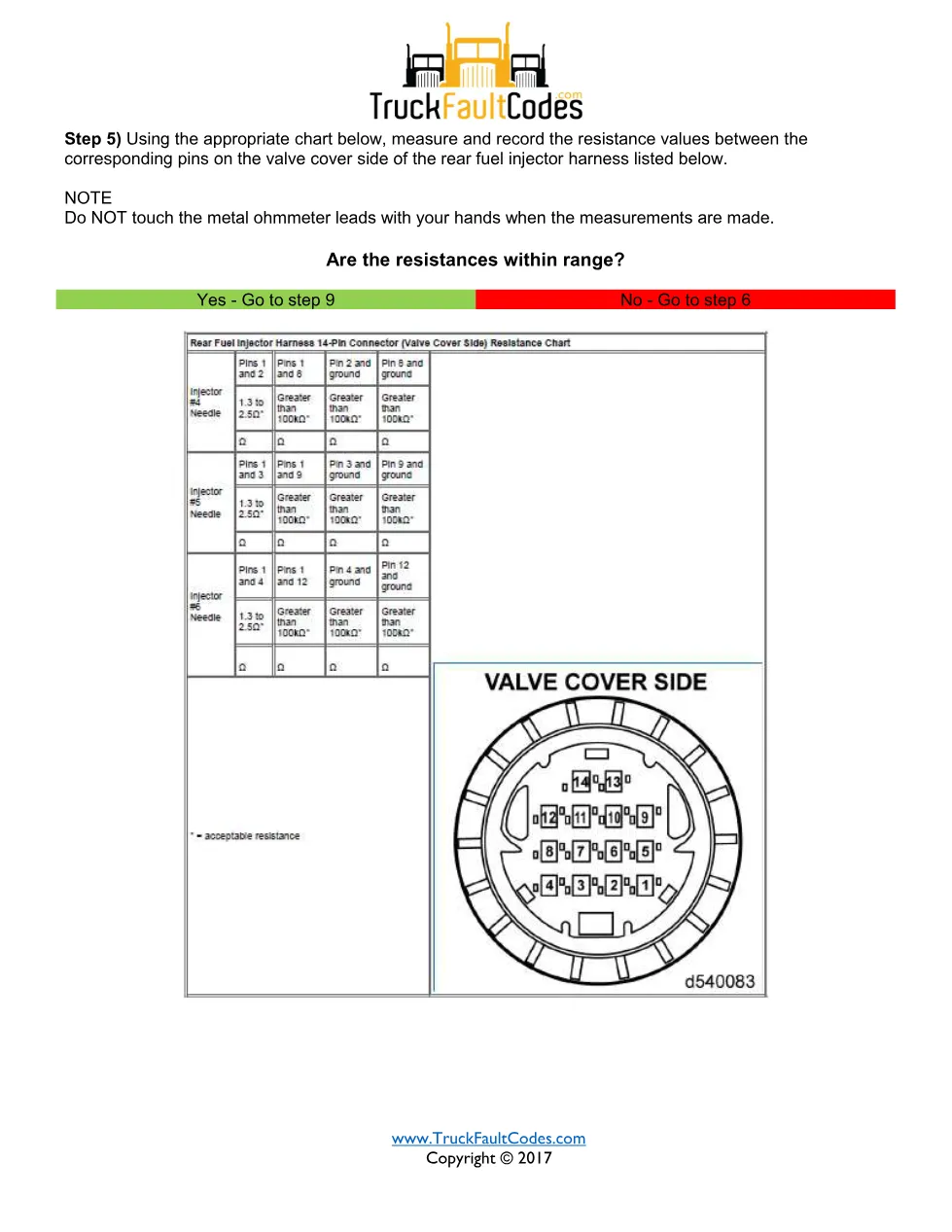 SPN 520309 FMI 3 — Detroit DD Series Cylinder 5 Injector Needle - page 3 is available after signing in