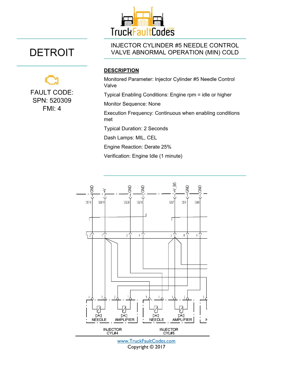 SPN 520309 FMI 4 — Detroit DD Series Cylinder 5 Injector Needle - preview page 1 of 6