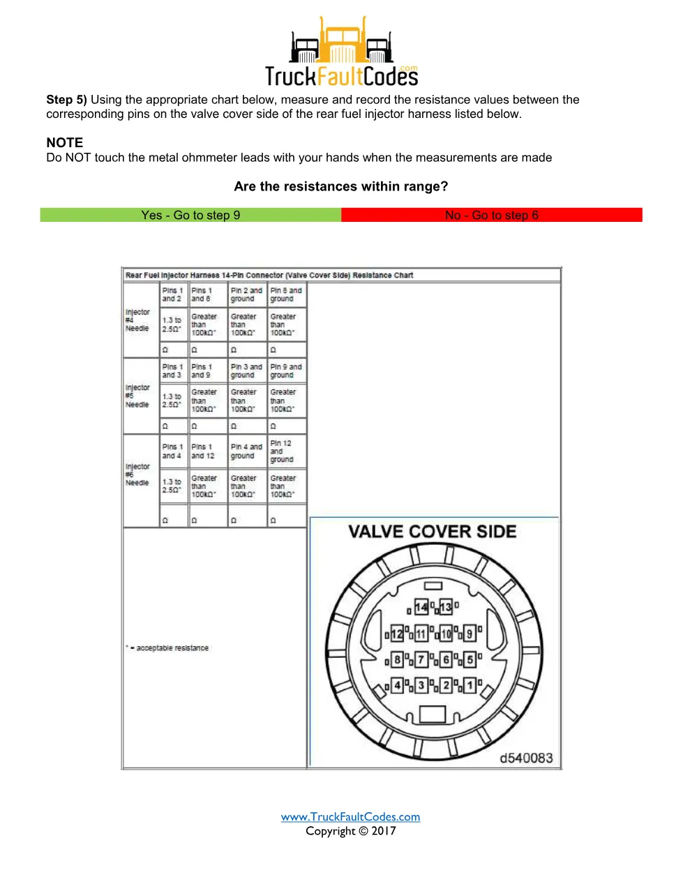 SPN 520309 FMI 4 — Detroit DD Series Cylinder 5 Injector Needle - page 3 is available after signing in
