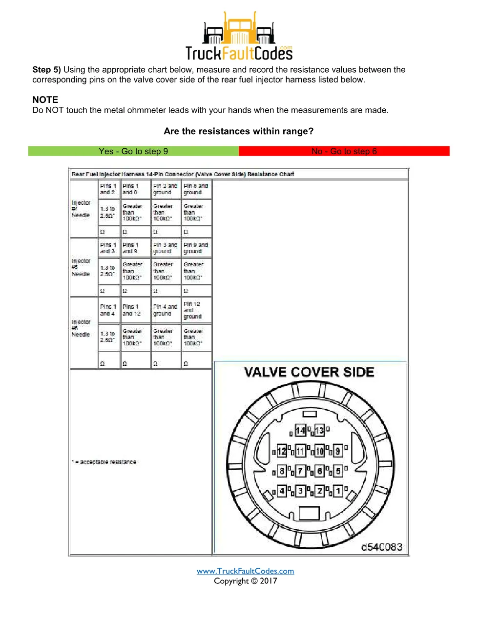 SPN 520310 FMI 3 fault code — Detroit DD Series injector #6 valve - page 3 is available after signing in