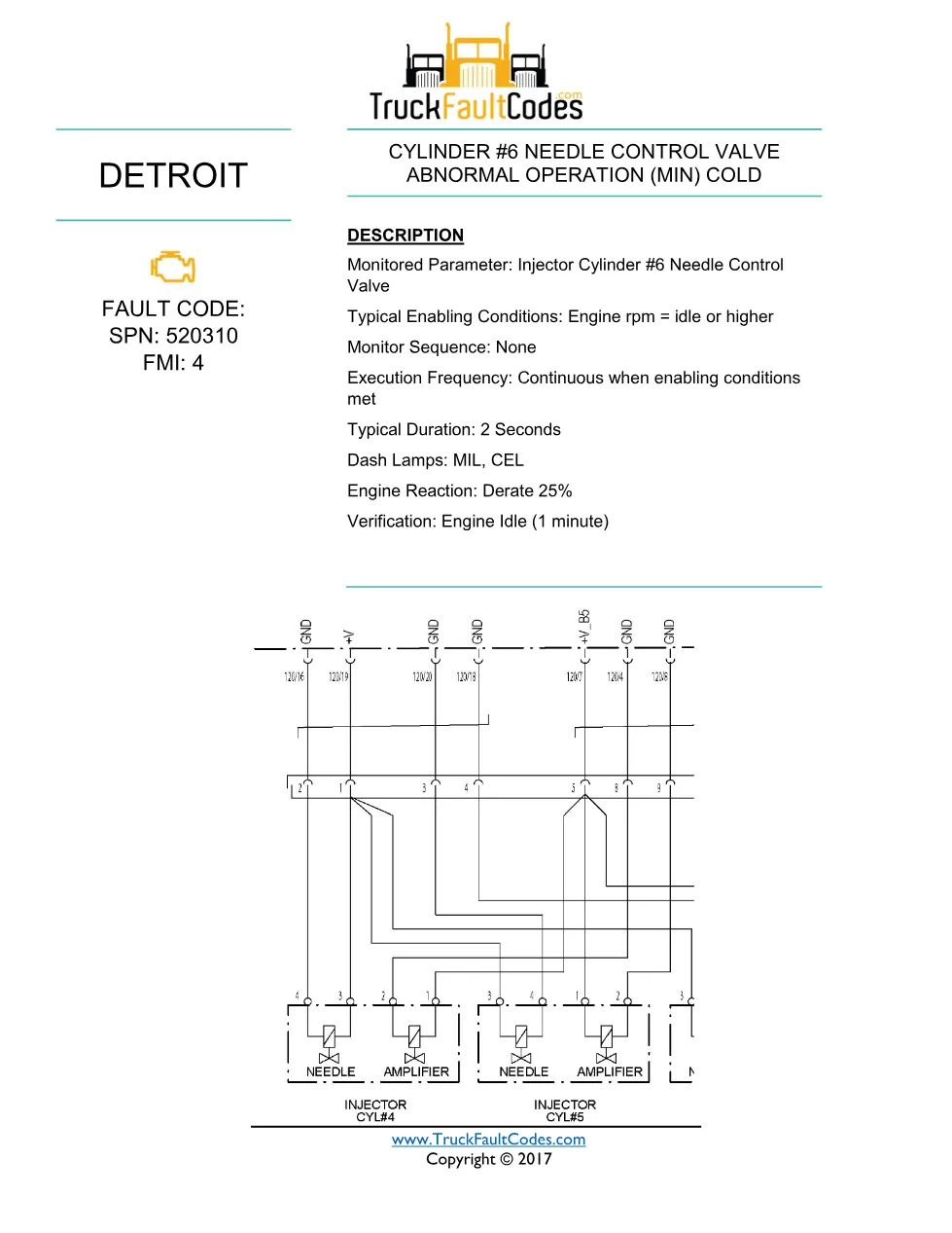 SPN 520310 FMI 4 — Detroit DD Series Cylinder 6 Injector Needle - preview page 1 of 6