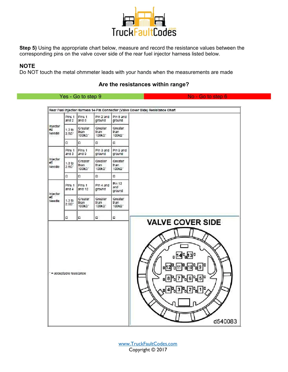 SPN 520310 FMI 4 — Detroit DD Series Cylinder 6 Injector Needle - page 3 is available after signing in