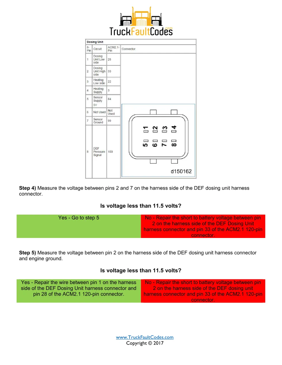 SPN 520323 FMI 3 — Detroit DD Series DEF Dosing Output Circuit - page 2 is available after signing in