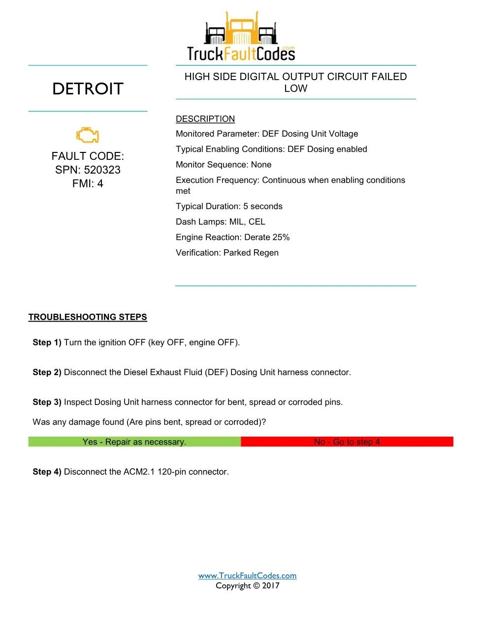 SPN 520323 FMI 4 — Detroit DD Series DEF Dosing Output Circuit - preview page 1 of 2