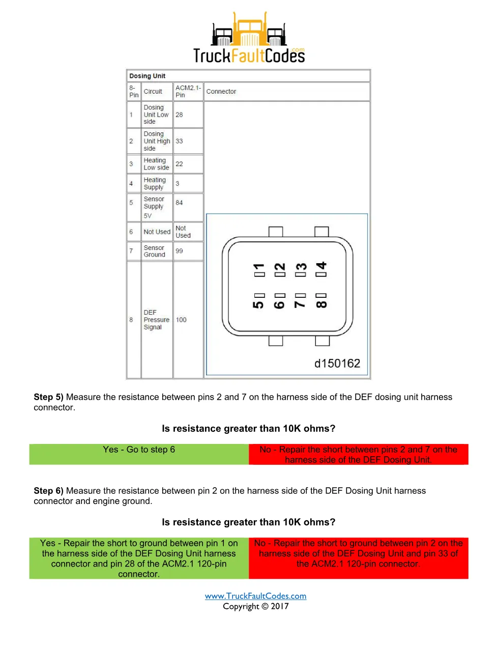 SPN 520323 FMI 4 — Detroit DD Series DEF Dosing Output Circuit - page 2 is available after signing in
