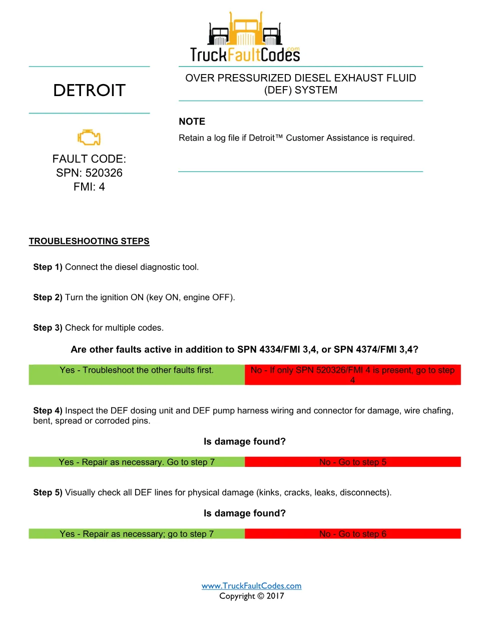 SPN 520326 FMI 4 — Detroit DD Series Over-Pressurized DEF System - preview page 1 of 2