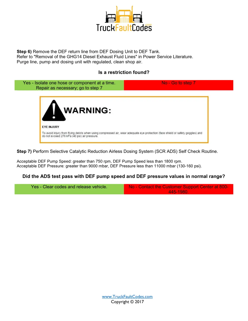 SPN 520326 FMI 4 — Detroit DD Series Over-Pressurized DEF System - page 2 is available after signing in