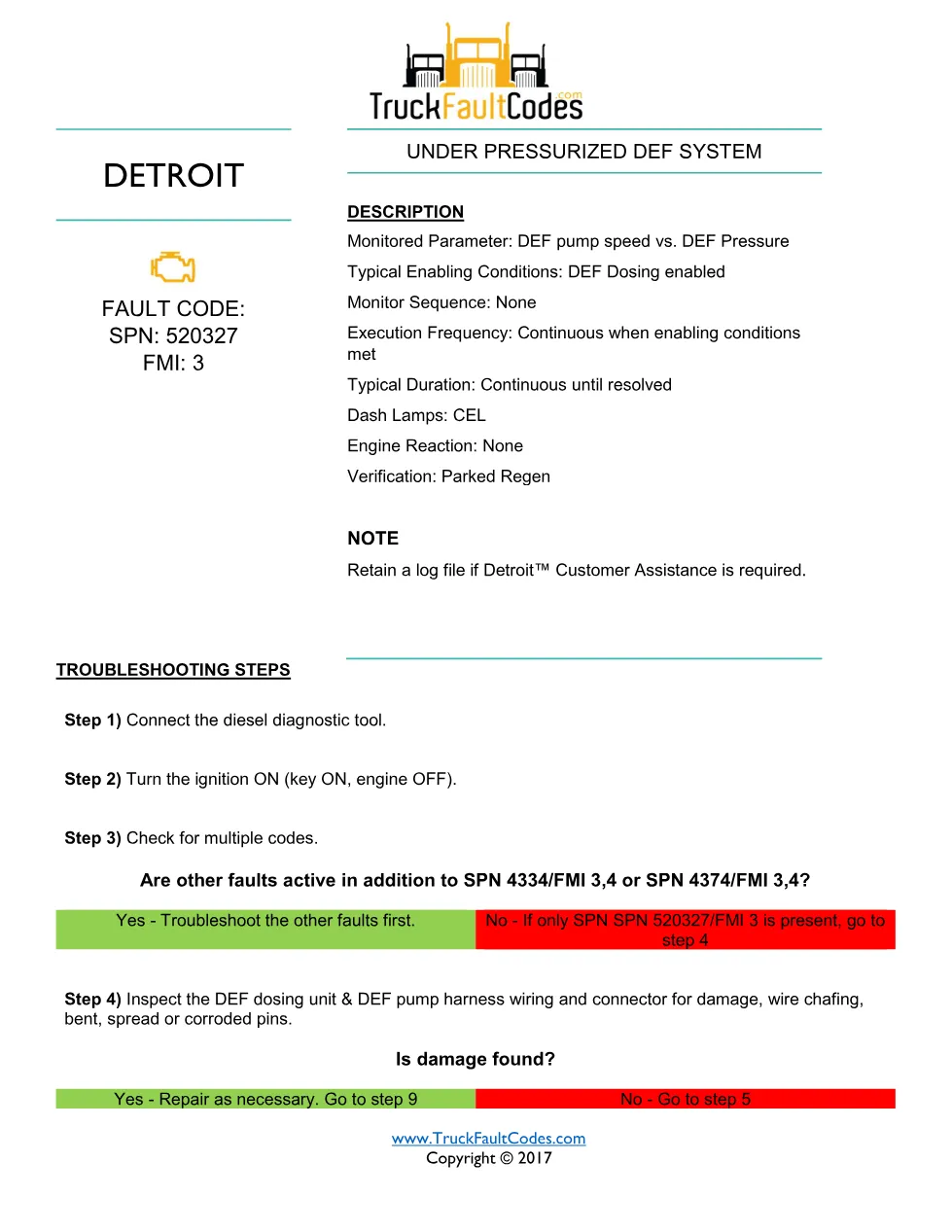 SPN 520327 FMI 3 — Detroit DD Series Under-Pressurized DEF System - preview page 1 of 3