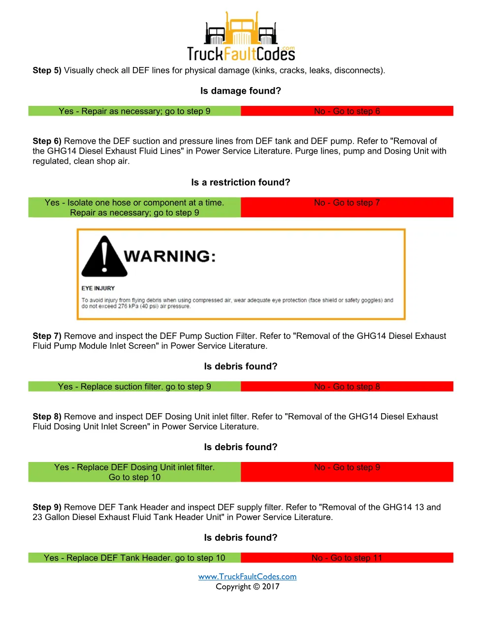 SPN 520327 FMI 3 — Detroit DD Series Under-Pressurized DEF System - preview page 2 of 3
