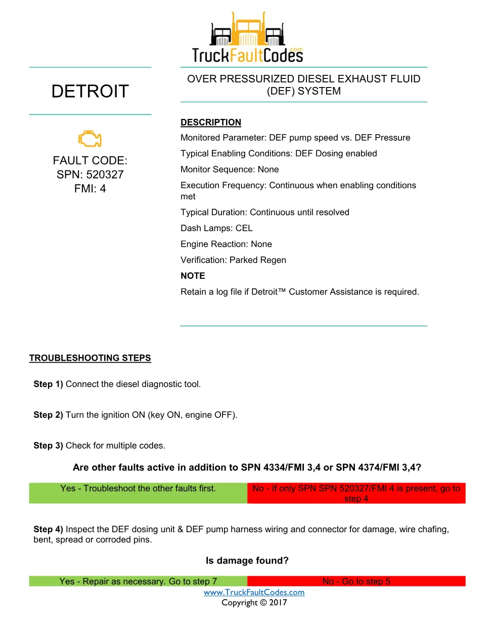 SPN 520327 FMI 4 — Detroit DD Series Over-Pressurized DEF System - preview page 1 of 3