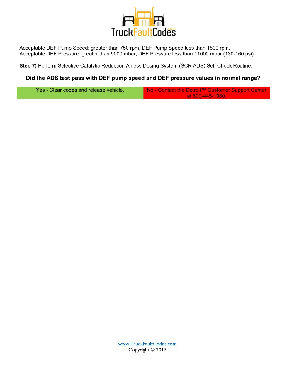 SPN 520327 FMI 4 — Detroit DD Series Over-Pressurized DEF System - page 3 is available after signing in