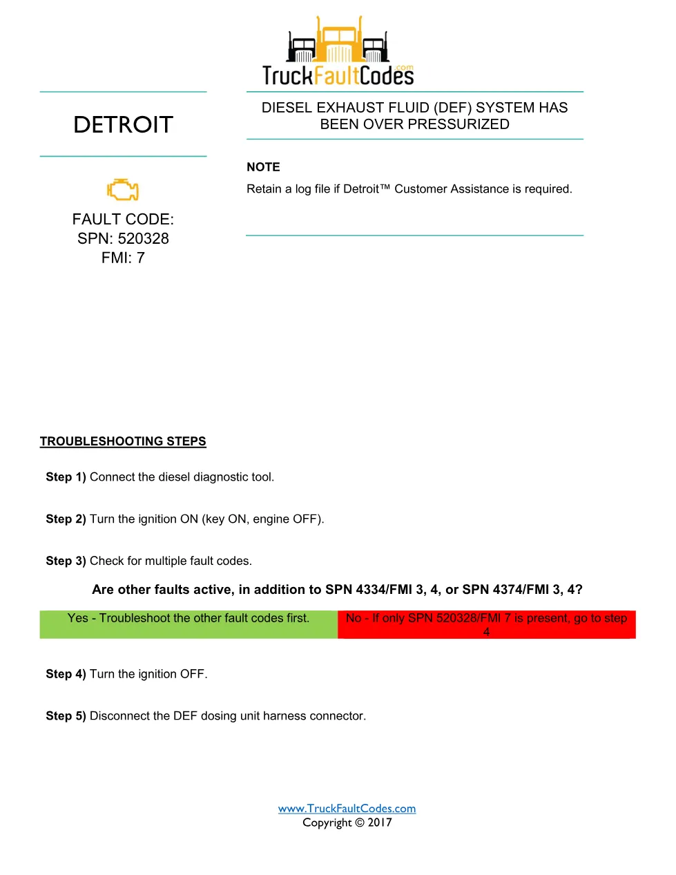 SPN 520328 FMI 7 — Detroit DD Series DEF System Over-Pressurized - preview page 1 of 4