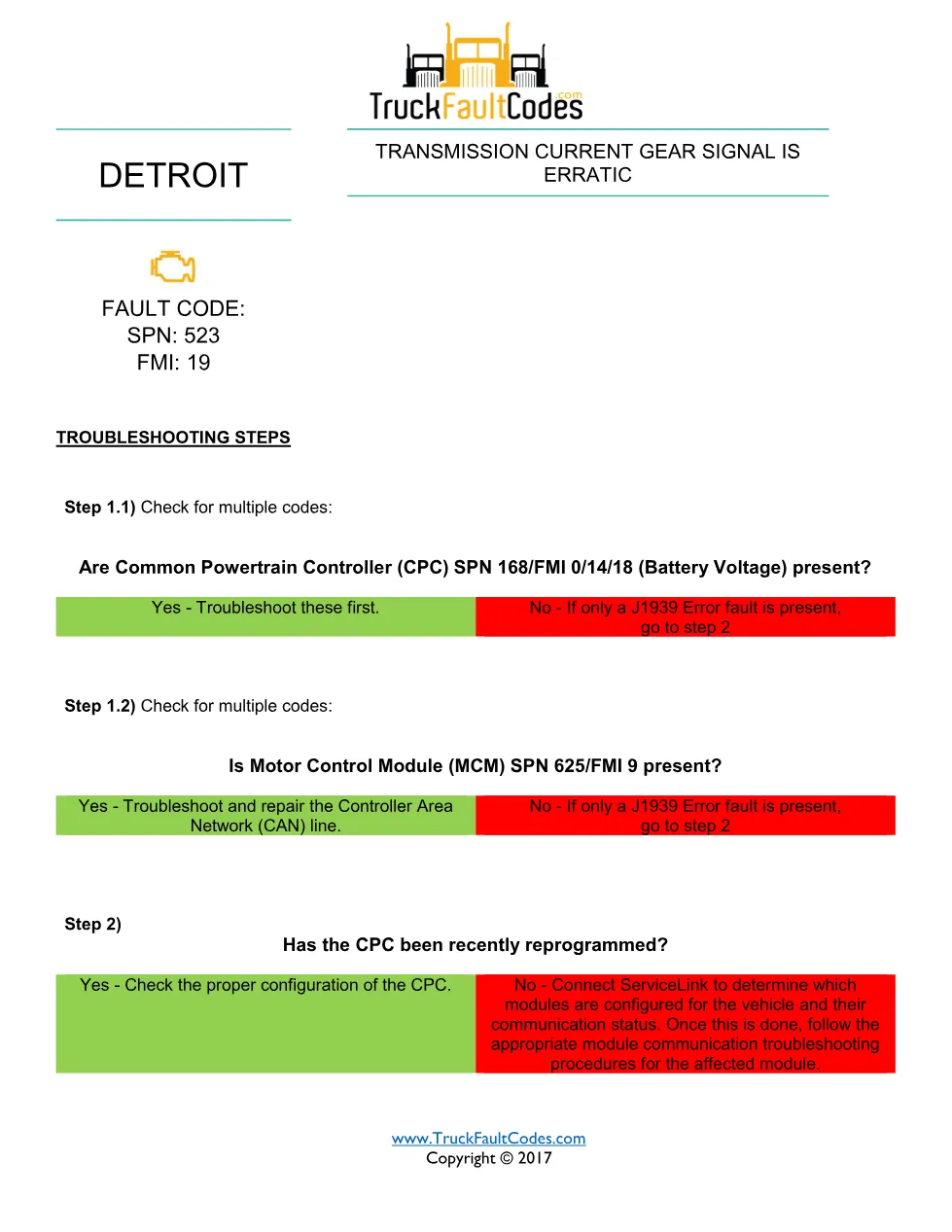 SPN 523 FMI 19 — Detroit DD Series Fault Code (transmission - page 1 is available after signing in