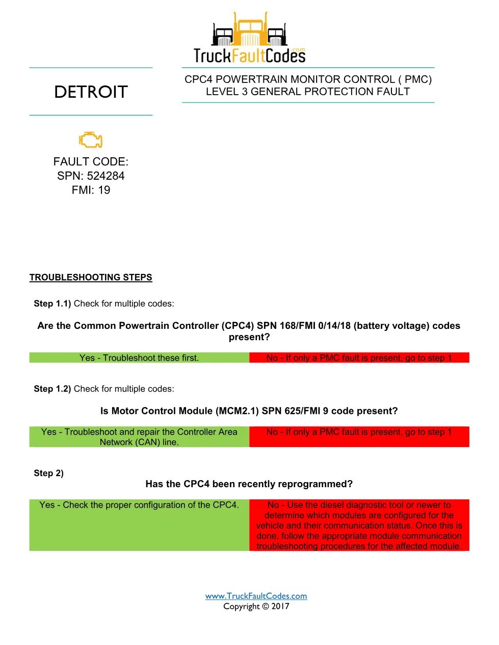 SPN 524284 FMI 19 — Detroit DD Series CPC4 PMC Level 3 Fault - page 1 is available after signing in