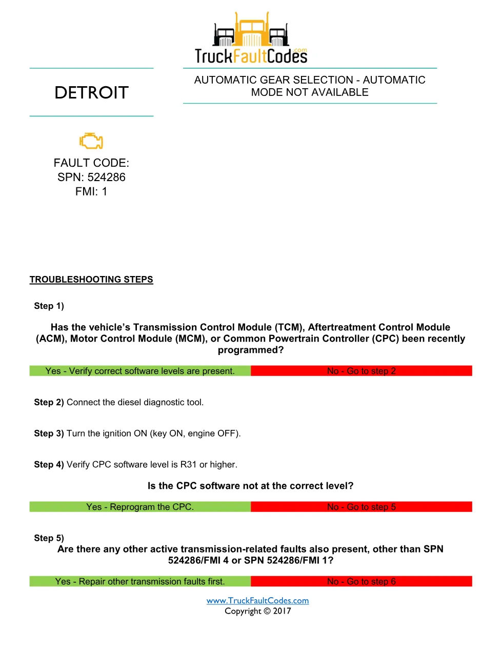 SPN 524286 FMI 1 — Detroit DD Automatic Mode Not Available — PDF, - preview page 1 of 2