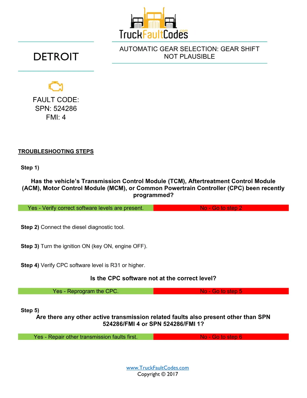 SPN 524286 FMI 4 — Detroit DD Automatic Gear Selection Not - preview page 1 of 2