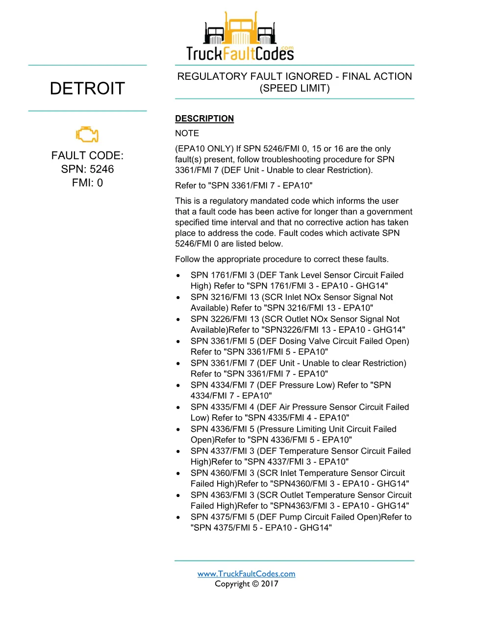 SPN 5246 FMI 0 – Detroit DD Regulatory Fault Ignored, Final - preview page 1 of 2