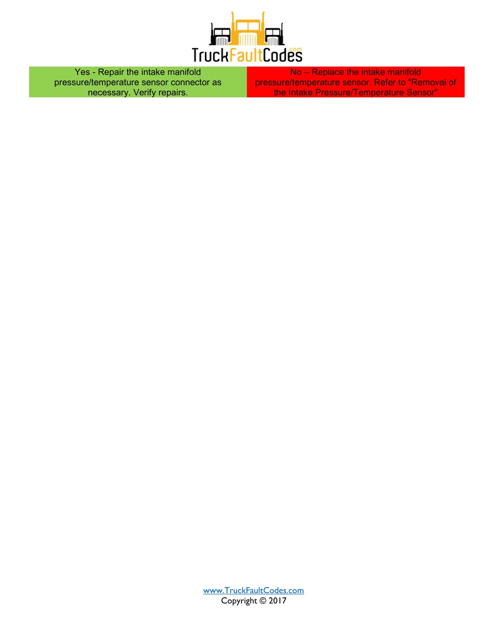 SPN 5312 FMI 7 – Detroit DD Intake Manifold Pressure Low – PDF, 2 - page 2 is available after signing in