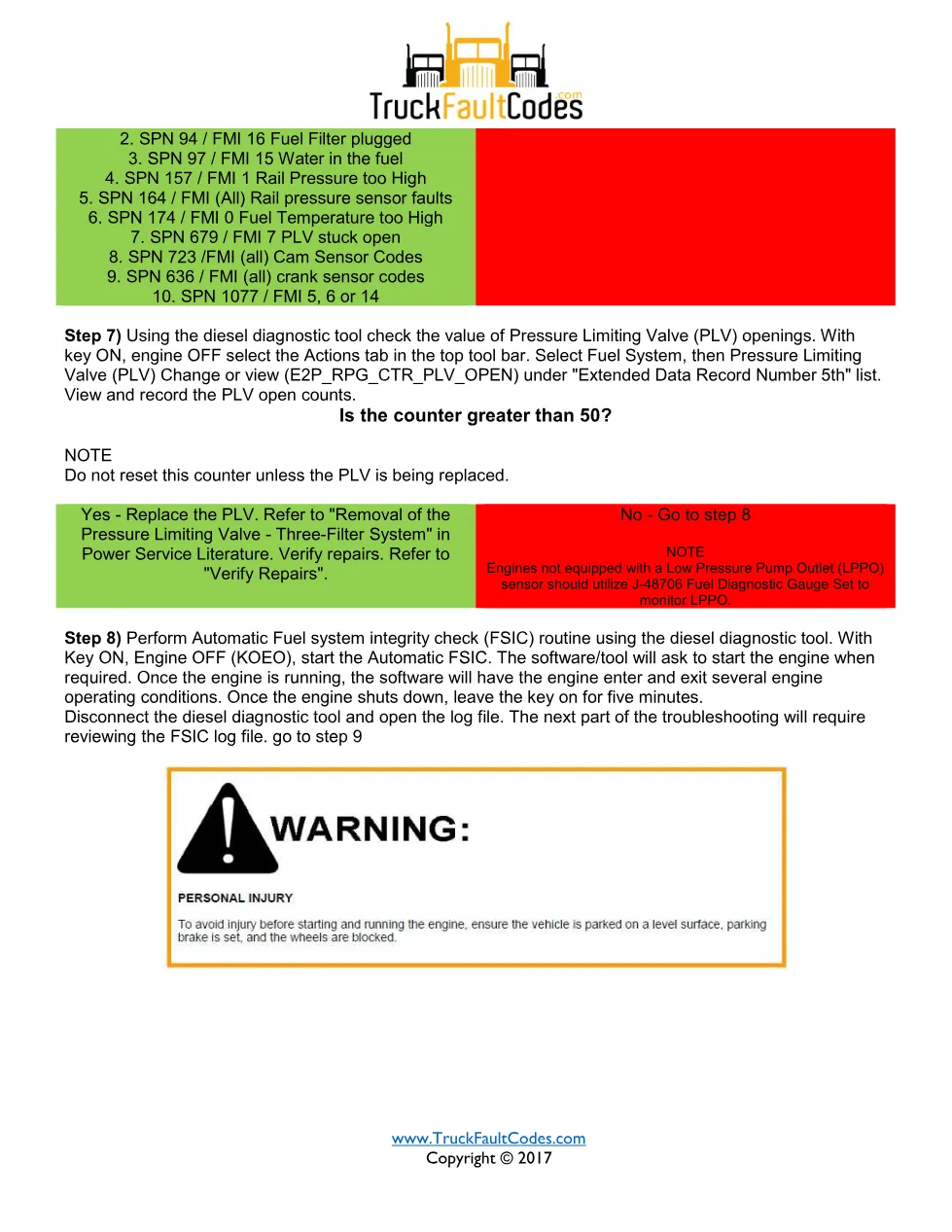 SPN 5323 FMI 13 – Detroit DD Excessive Time To Enter Closed Loop - page 3 is available after signing in