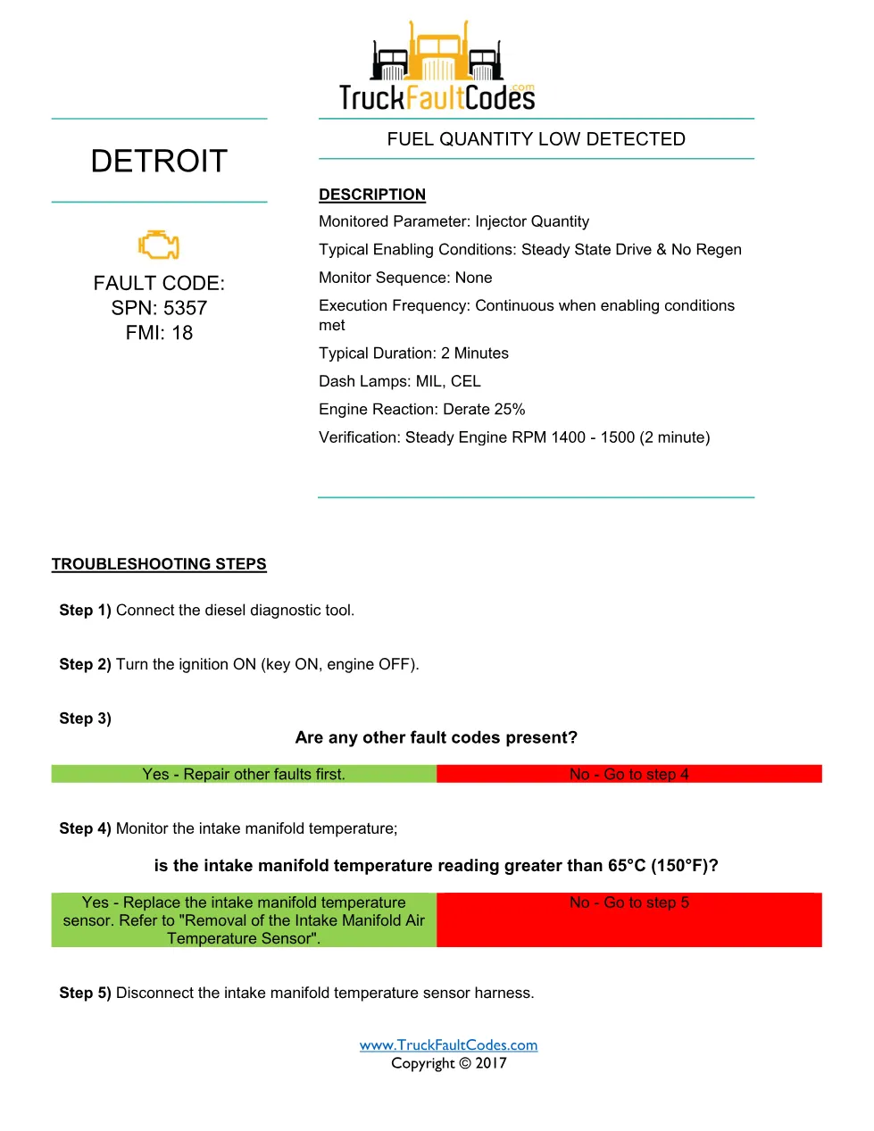 SPN 5357 FMI 18 – Detroit DD Fuel Quantity Low Detected – PDF, 4 - preview page 1 of 4