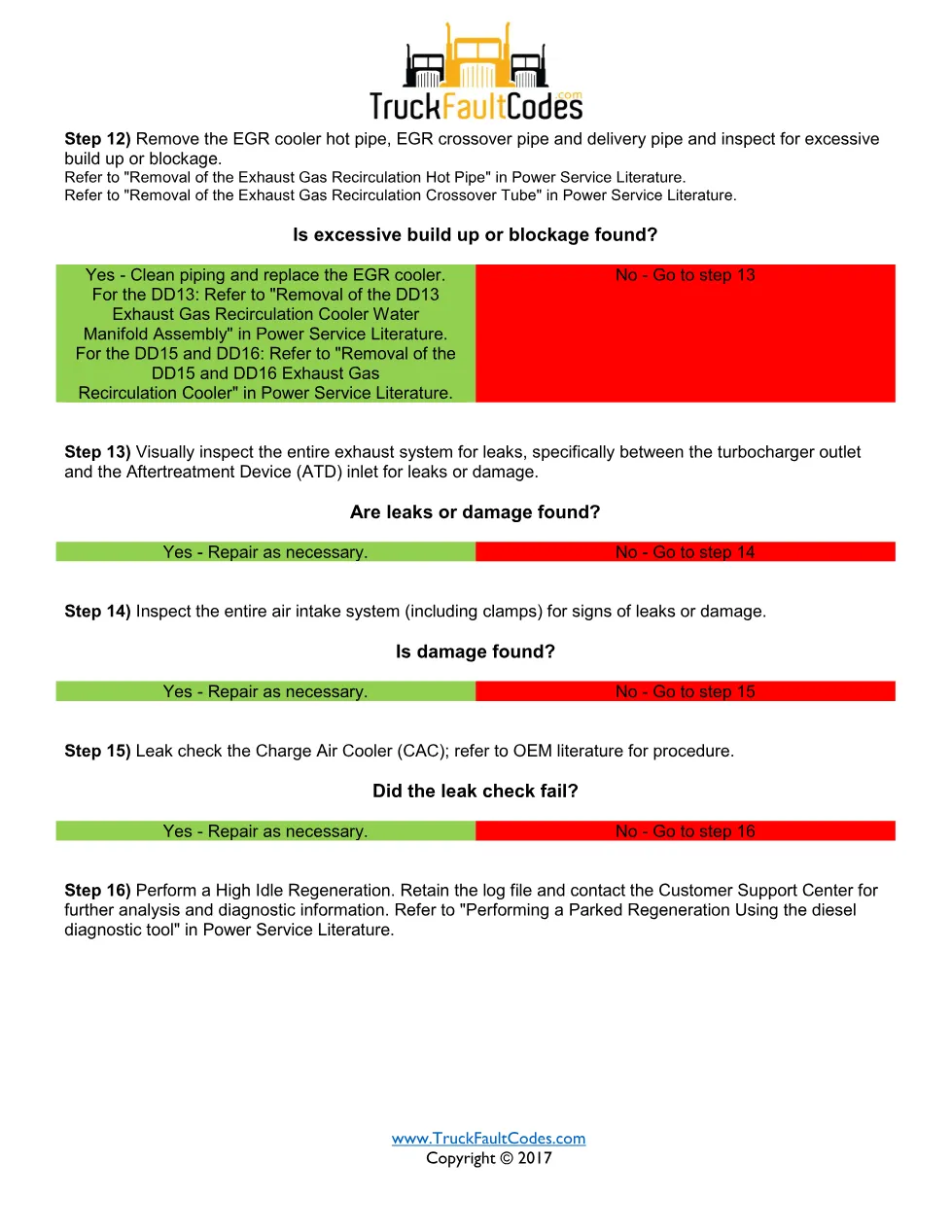 SPN 5357 FMI 18 – Detroit DD Fuel Quantity Low Detected – PDF, 4 - page 3 is available after signing in