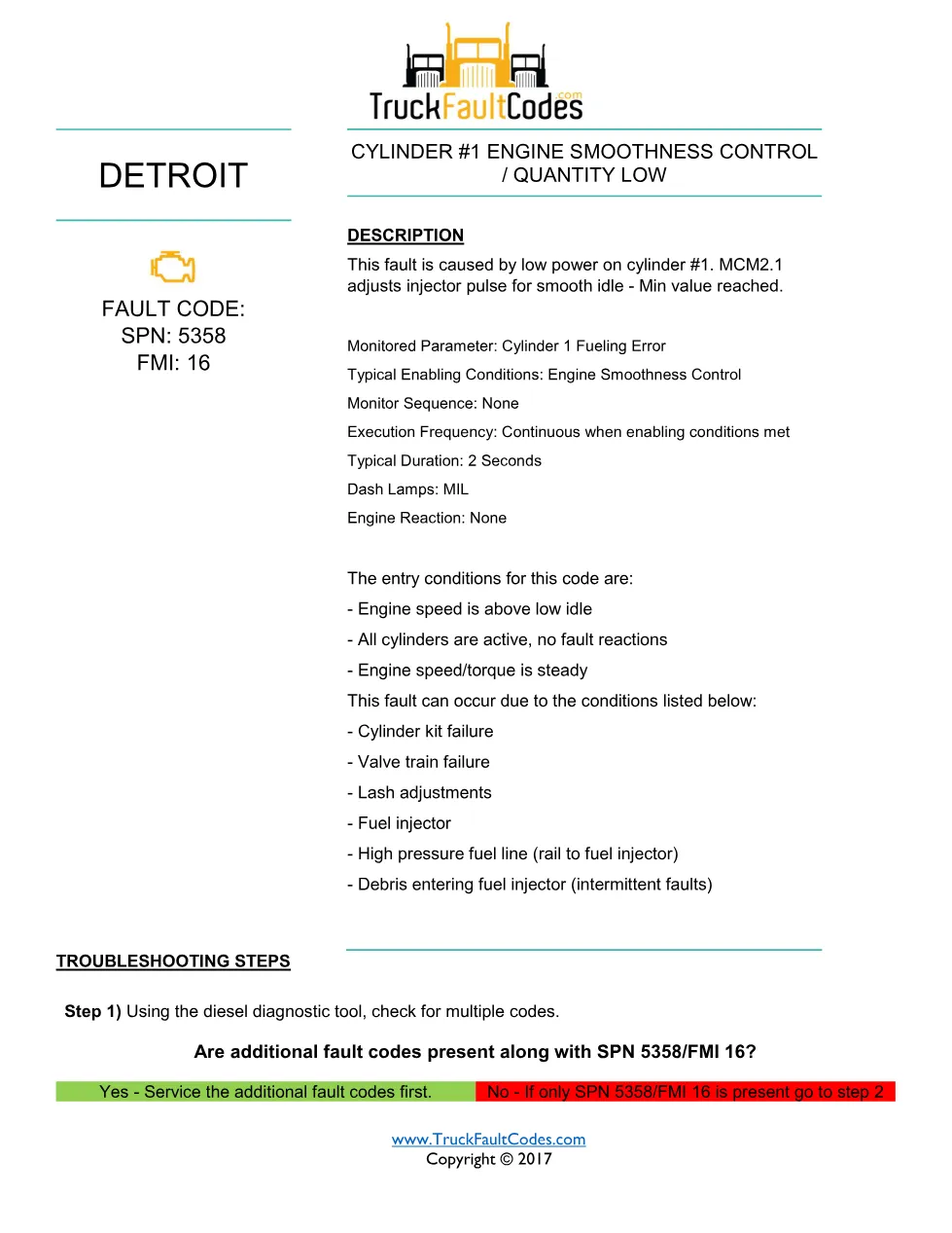 SPN 5358 FMI 16 – Detroit DD Cylinder #1 Smoothness Fault – PDF, - preview page 1 of 3