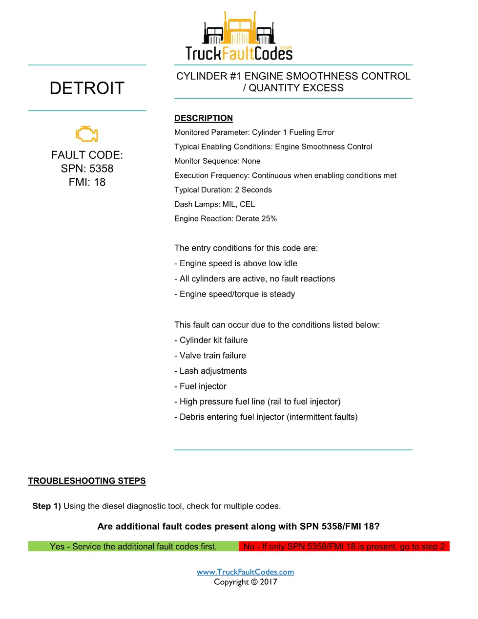 SPN 5358 FMI 18 – Detroit DD Cylinder #1 Quantity Excess Fault - preview page 1 of 3