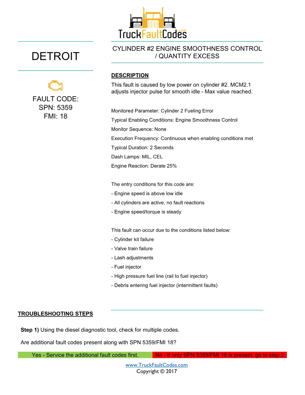 SPN 5359 FMI 18 — Detroit DD Series Cylinder #2 Smoothness - preview page 1 of 3