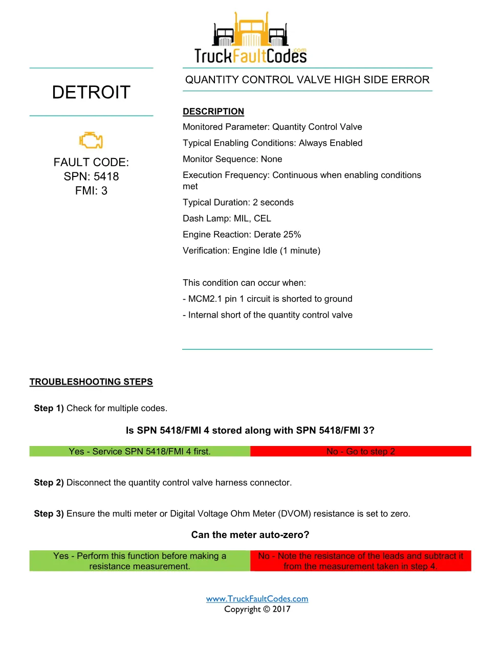 SPN 5418 FMI 3 — Detroit DD Series Quantity Control Valve High - preview page 1 of 2
