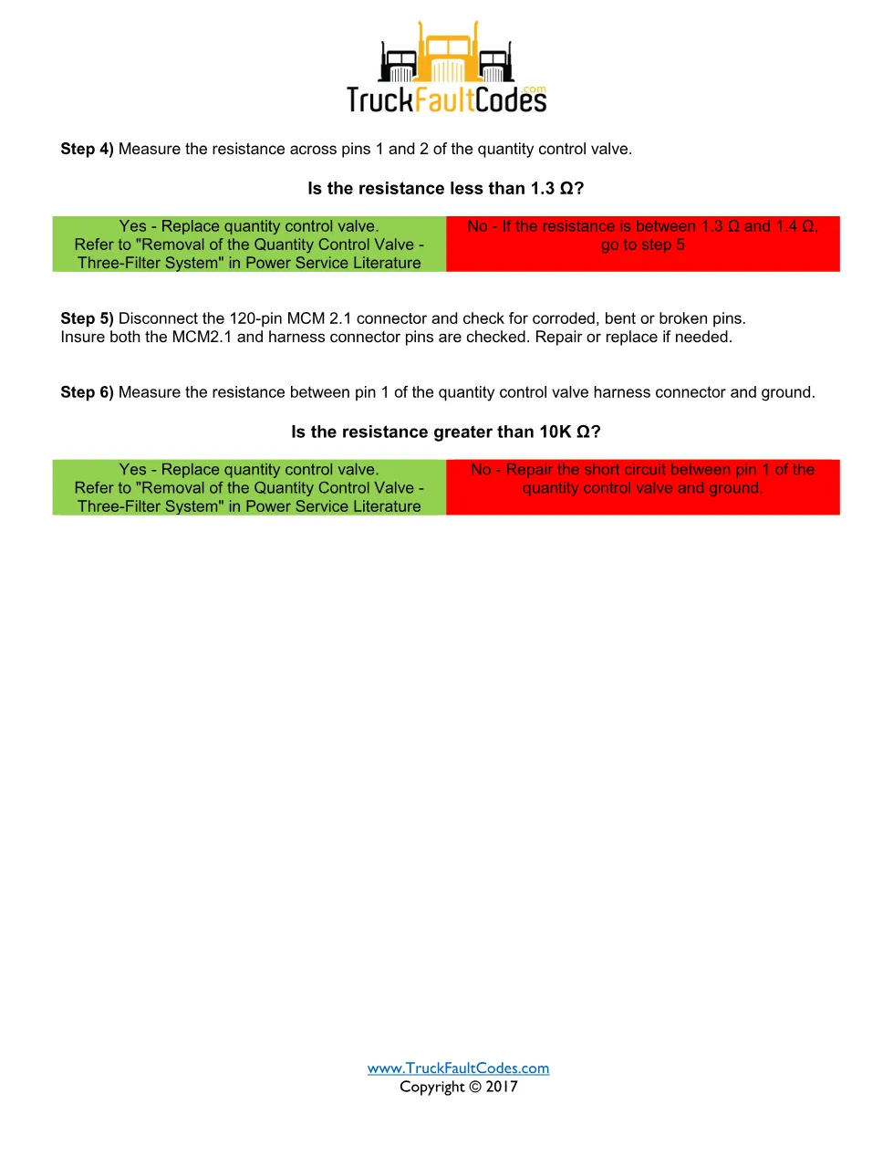 SPN 5418 FMI 3 — Detroit DD Series Quantity Control Valve High - page 2 is available after signing in