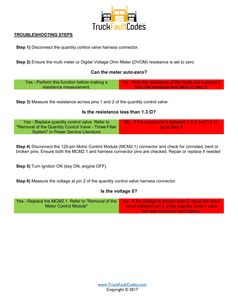 SPN 5418 FMI 4 — Detroit DD Series Quantity Control Valve Low - page 2 is available after signing in