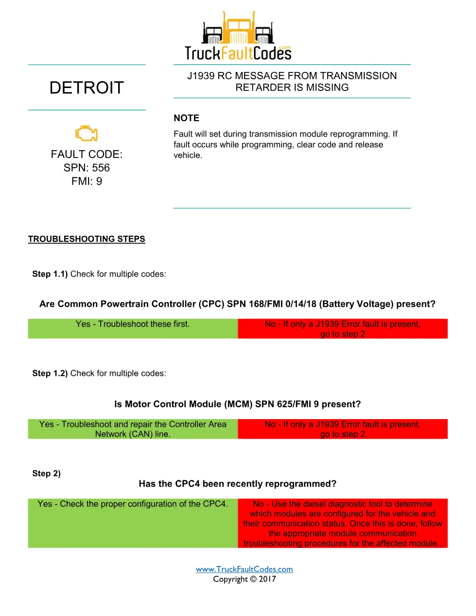 SPN 556 FMI 9 — Detroit DD Series Fault Code (transmission - page 1 is available after signing in
