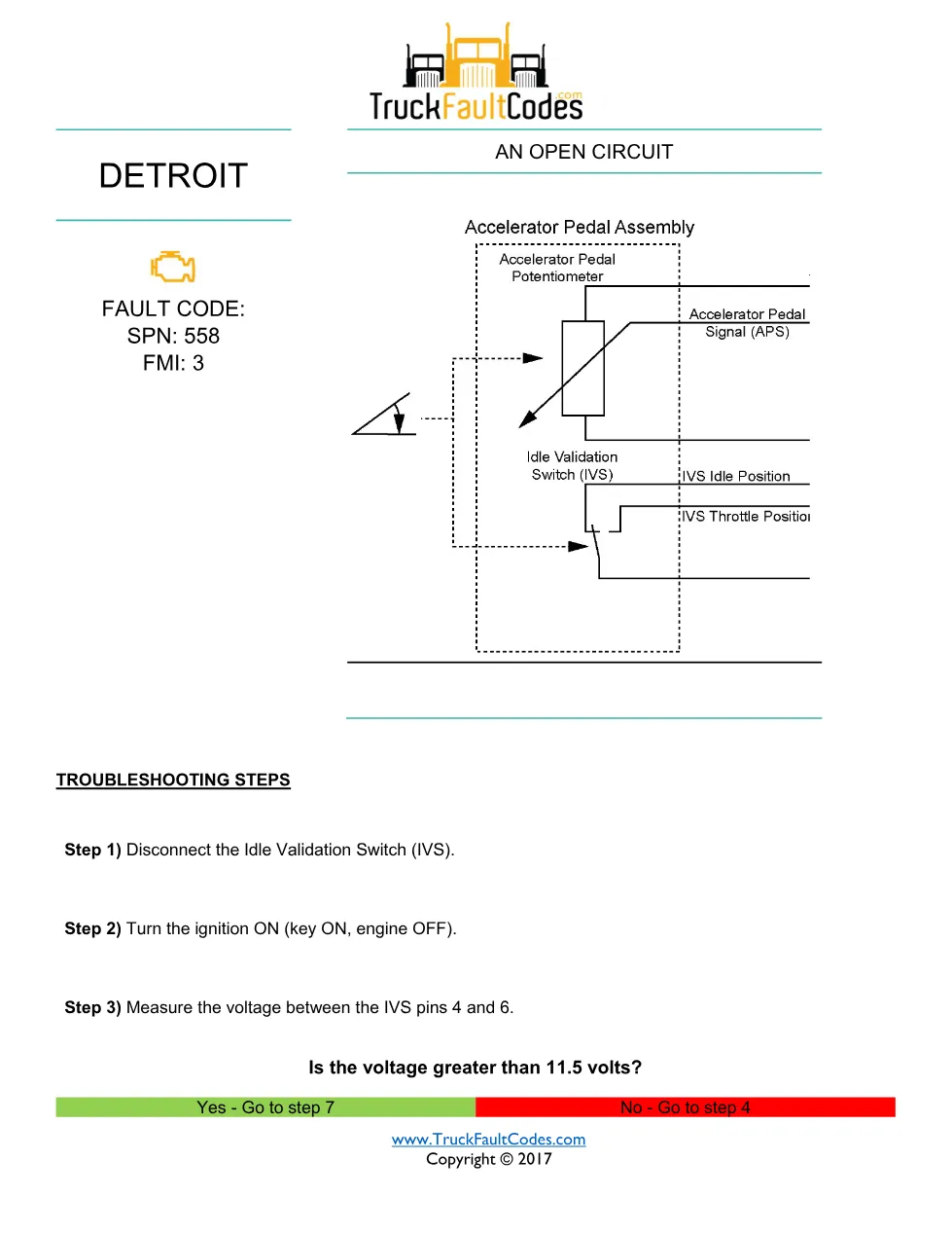 SPN 558 FMI 3 — Detroit DD Series Fault Code (idle validation - preview page 1 of 2